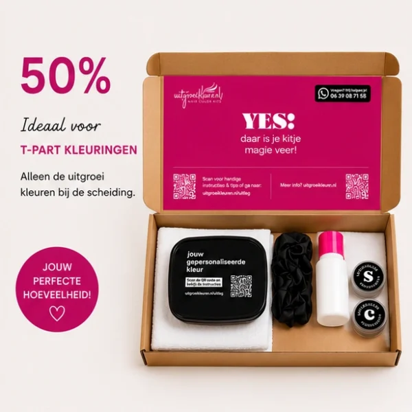 Kleurkit om je scheiding bij te werken